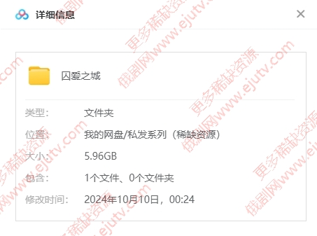 2024玛丽苏美国电影《囚爱之城》超清中字百度网盘