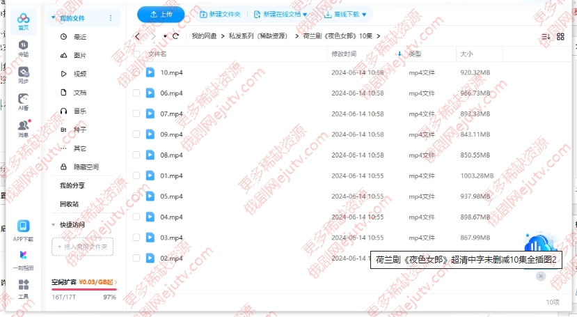 荷兰剧《夜色女郎》超清中字未删减10集全百度网盘