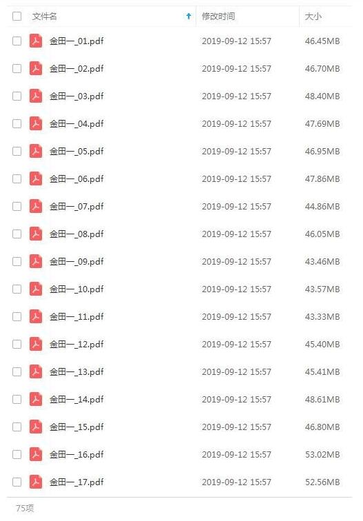 jintianyishaonianshijianbu 资源截图2
