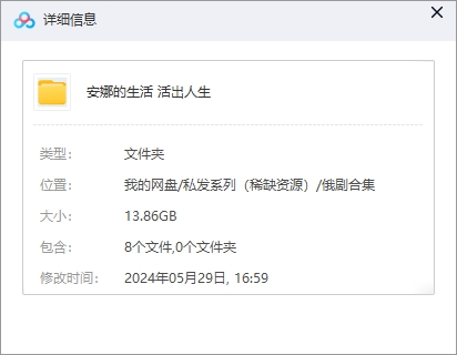 annadeshenghuohuochurensheng 资源截图1