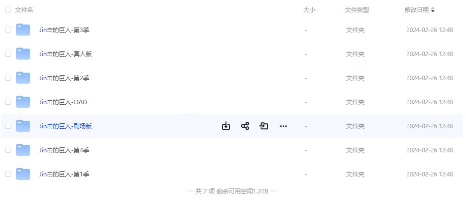 jinjidejuren 资源截图2