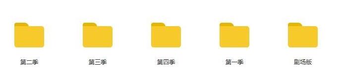 chengshilieren 资源截图2