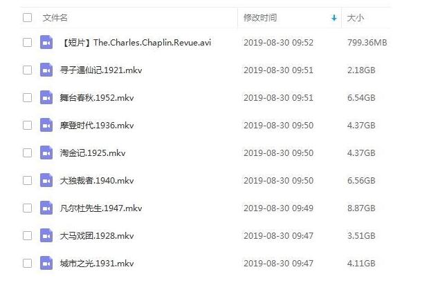 zhuobielinxijudianyingheji19bulanguangchaoqingxiufuban 资源截图2