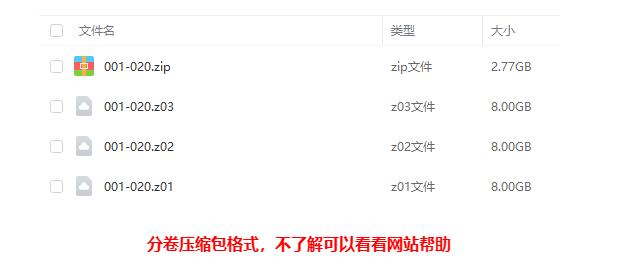 shengdoushixingshi 资源截图3