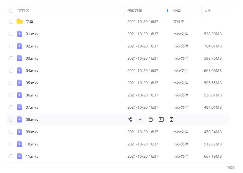 laizixinshijie 资源截图2