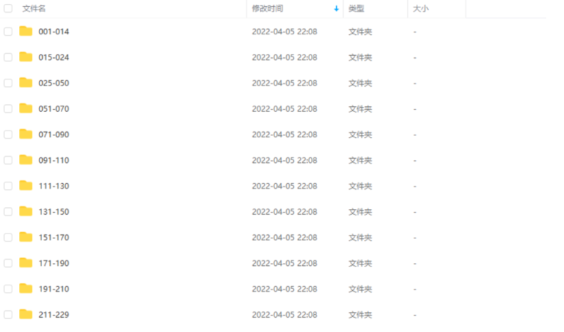 xianggangjingdiankongbupian1229buguoyugaoqingheji 资源截图3