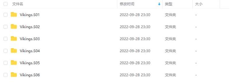 weijingchuanqi 资源截图3